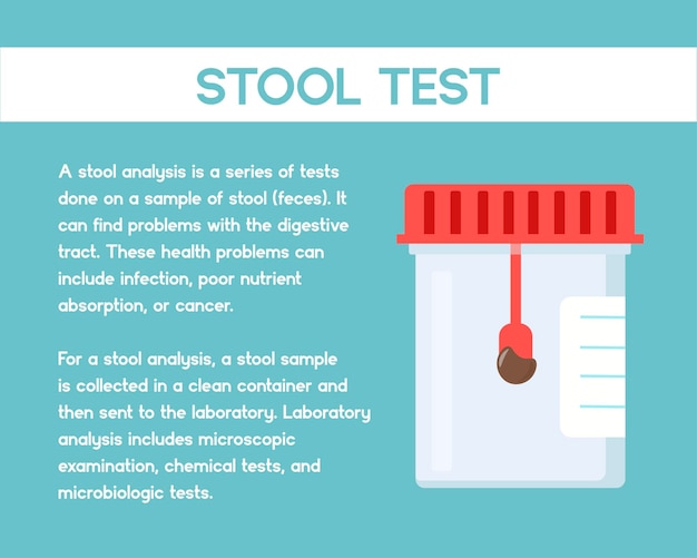 Jak zbadać kortyzol? Wskazania, przygotowanie i interpretacja